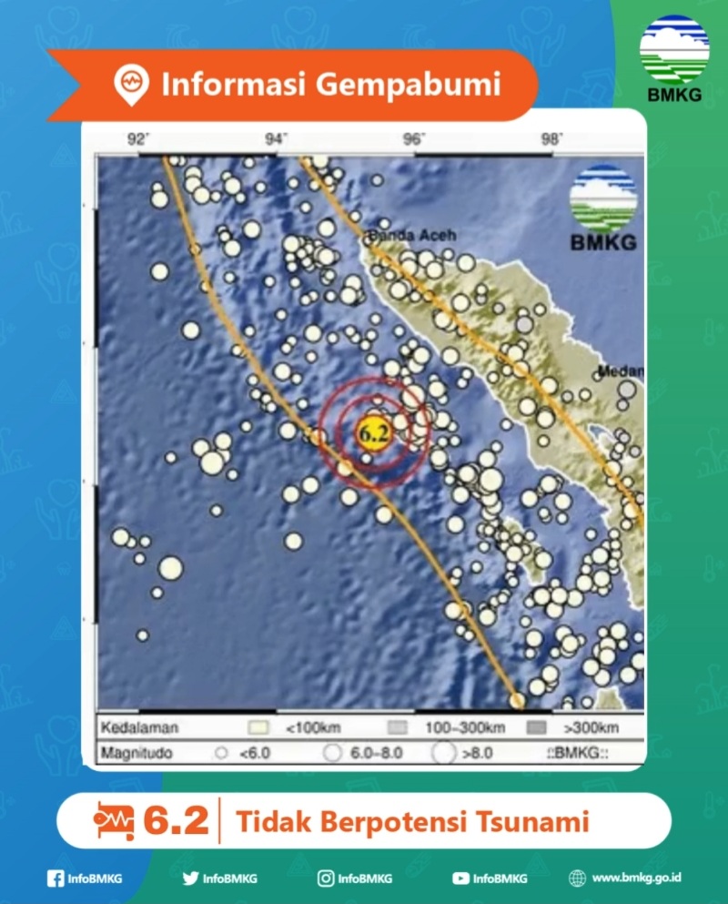 Simeulue Diguncang Gempa Mag 6,2