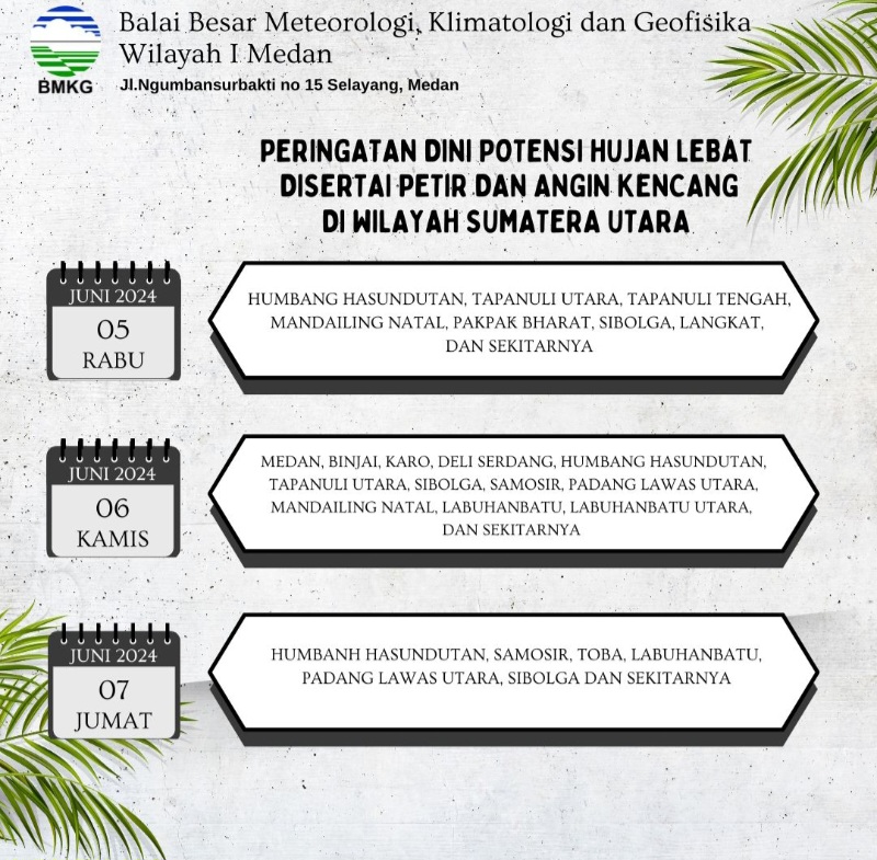 Waspada Potensi Hujan Sedang Hingga Lebat Di Wilayah Lereng Barat Dan Pantai Barat Sumatera Utara