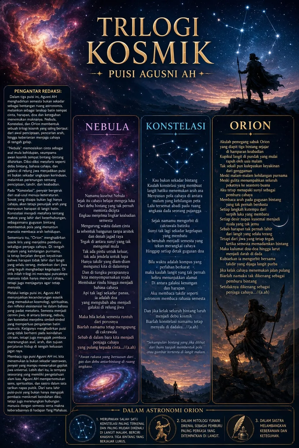 TRILOGI KOSMIK PUISI AGUSNI AH
