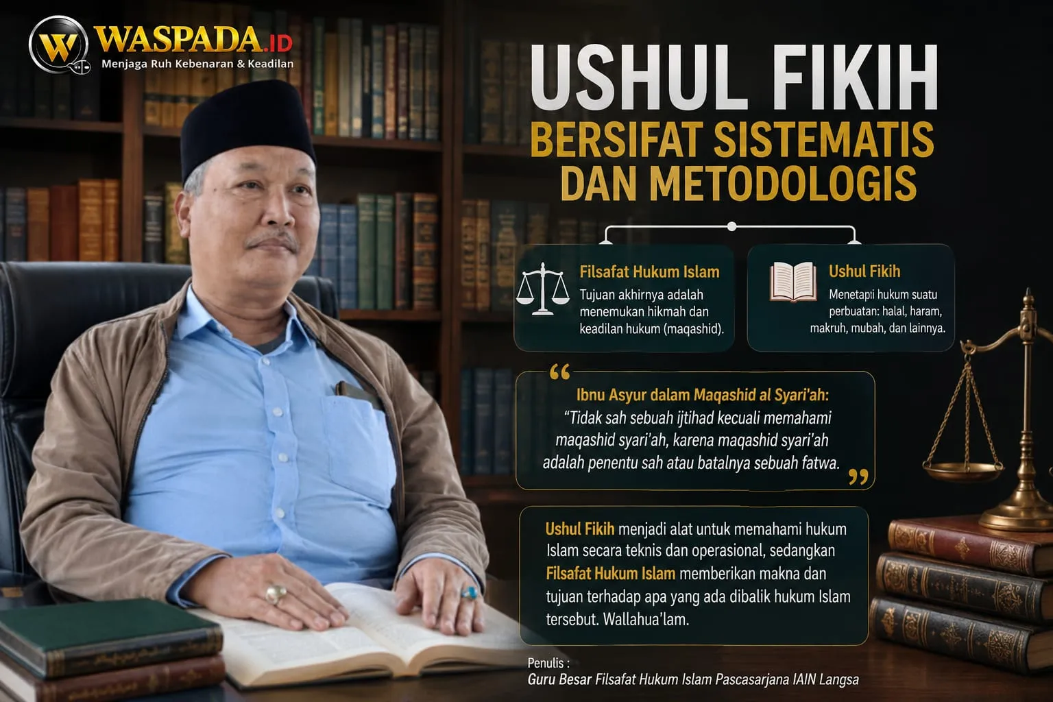 Titik Singgung Filsafat Hukum Islam dan Ushul Fikih