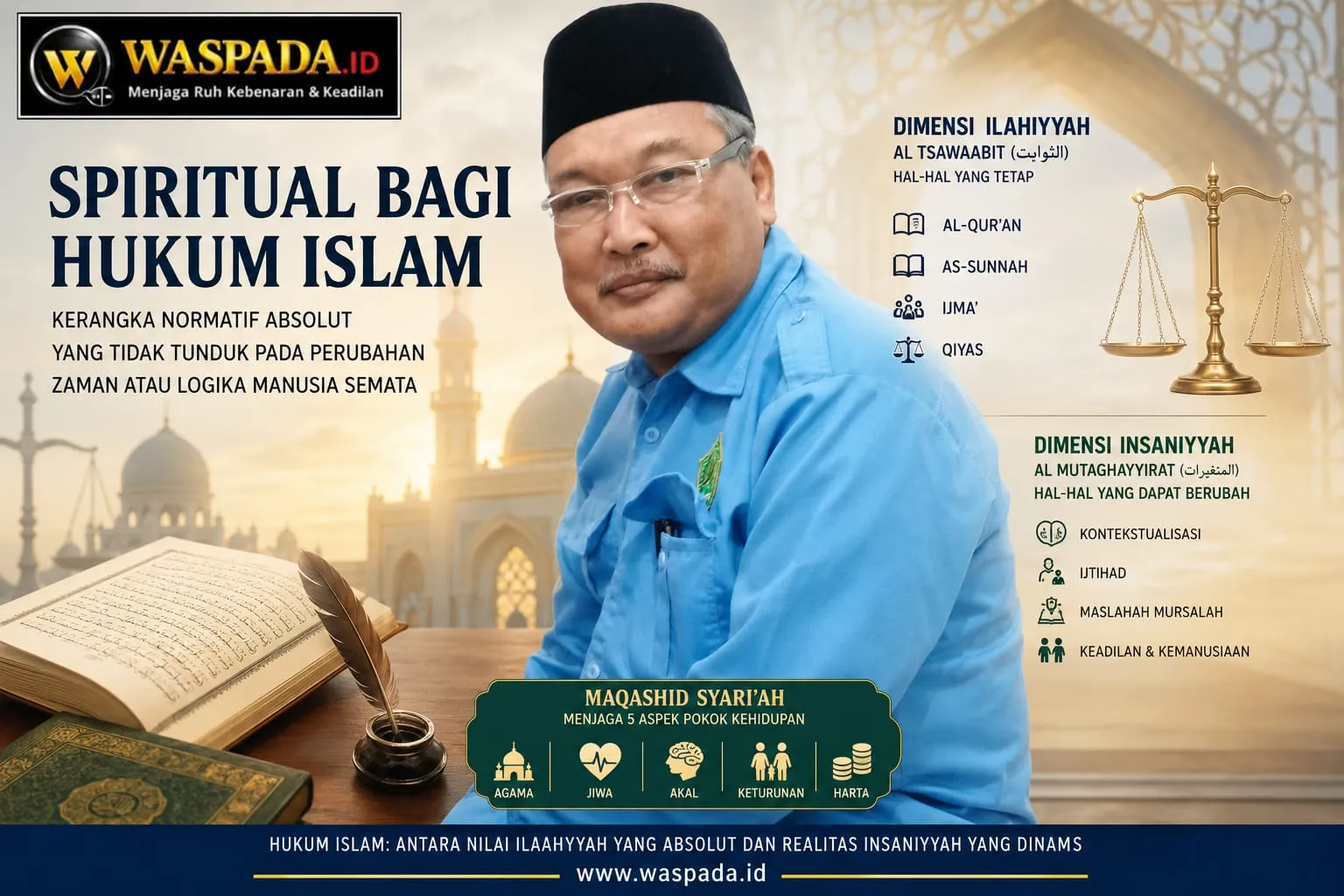 Argumen Teleologis dalam Filsafat Hukum Islam