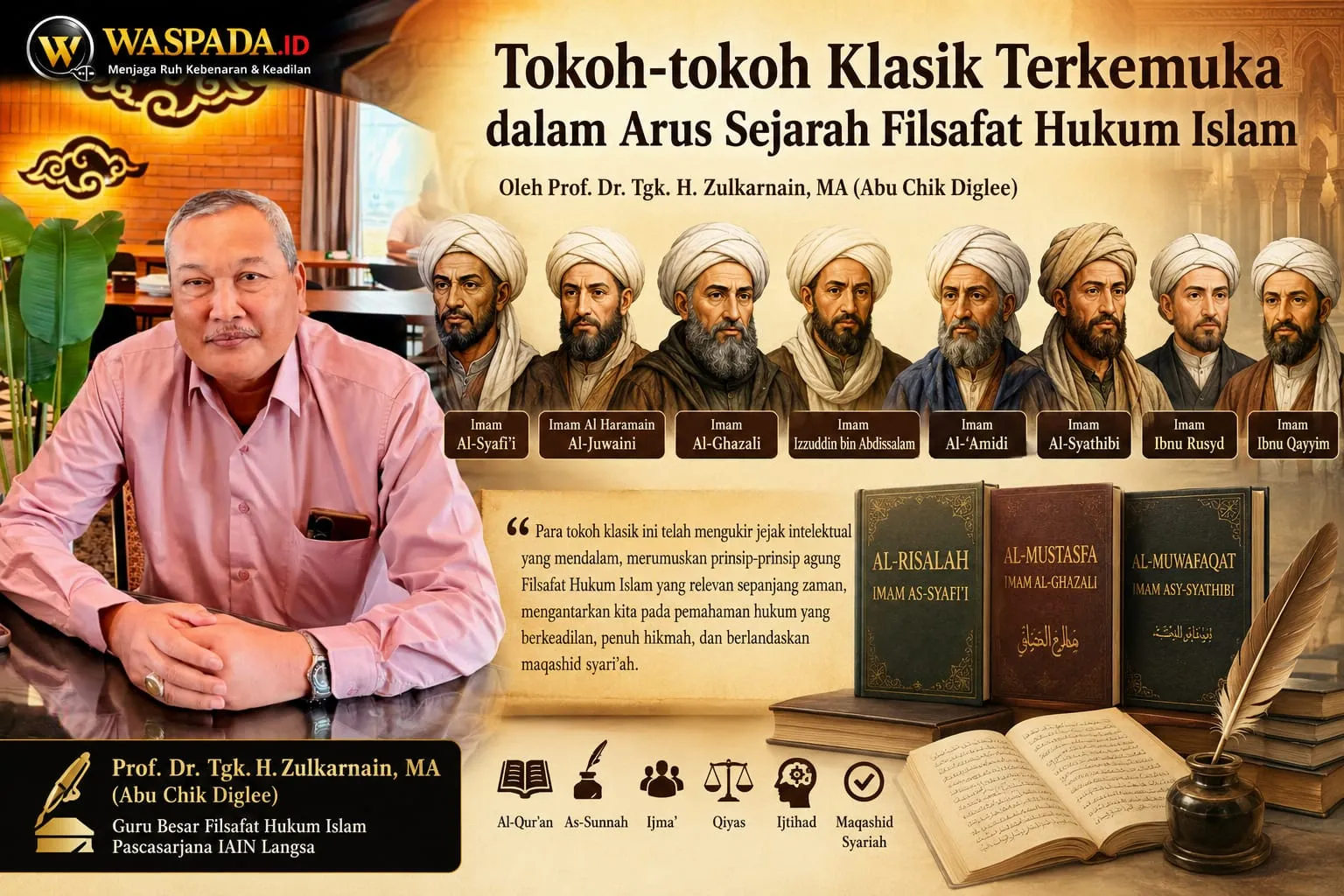 Tokoh-tokoh Klasik Terkemuka dalam Arus Sejarah Filsafat Hukum Islam
