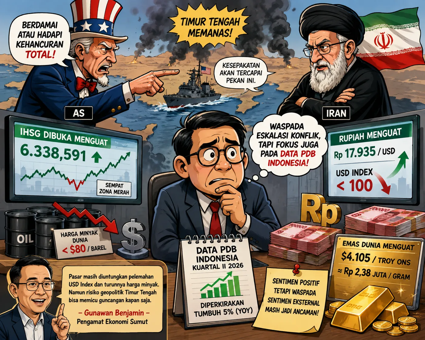 AS Ultimatum Iran, Rupiah Dan IHSG Dibayangi Data PDB Indonesia