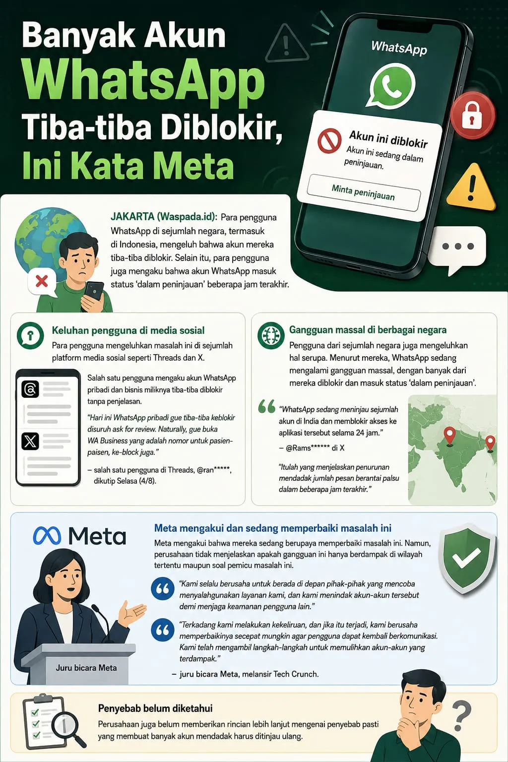 Banyak Akun WhatsApp Tiba-tiba Diblokir, Ini Kata Meta