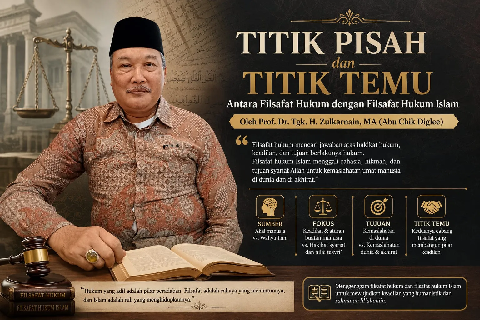 Titik Pisah dan Titik Temu Antara Filsafat Hukum dengan Filsafat Hukum Islam