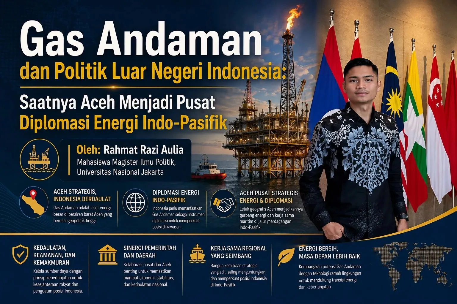 Gas Andaman dan Politik Luar Negeri Indonesia: Saatnya Aceh Menjadi Pusat Diplomasi Energi Indo-Pasifik