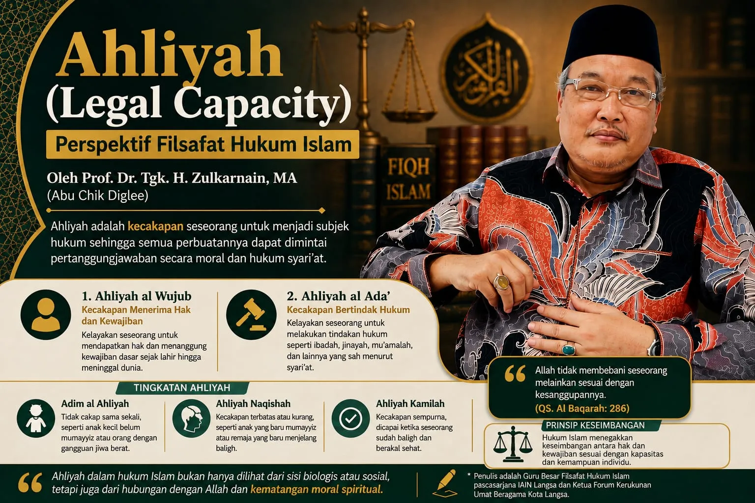Ahliyah (Legal Capacity) Perspektif Filsafat Hukum Islam