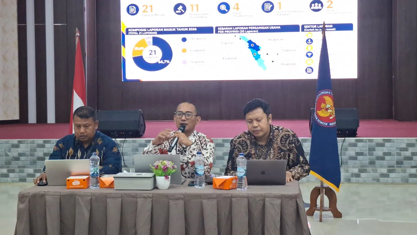 KPPU Kanwil I Terima 21 Laporan Sepanjang 2026, Dugaan Persekongkolan Tender Jadi Sorotan