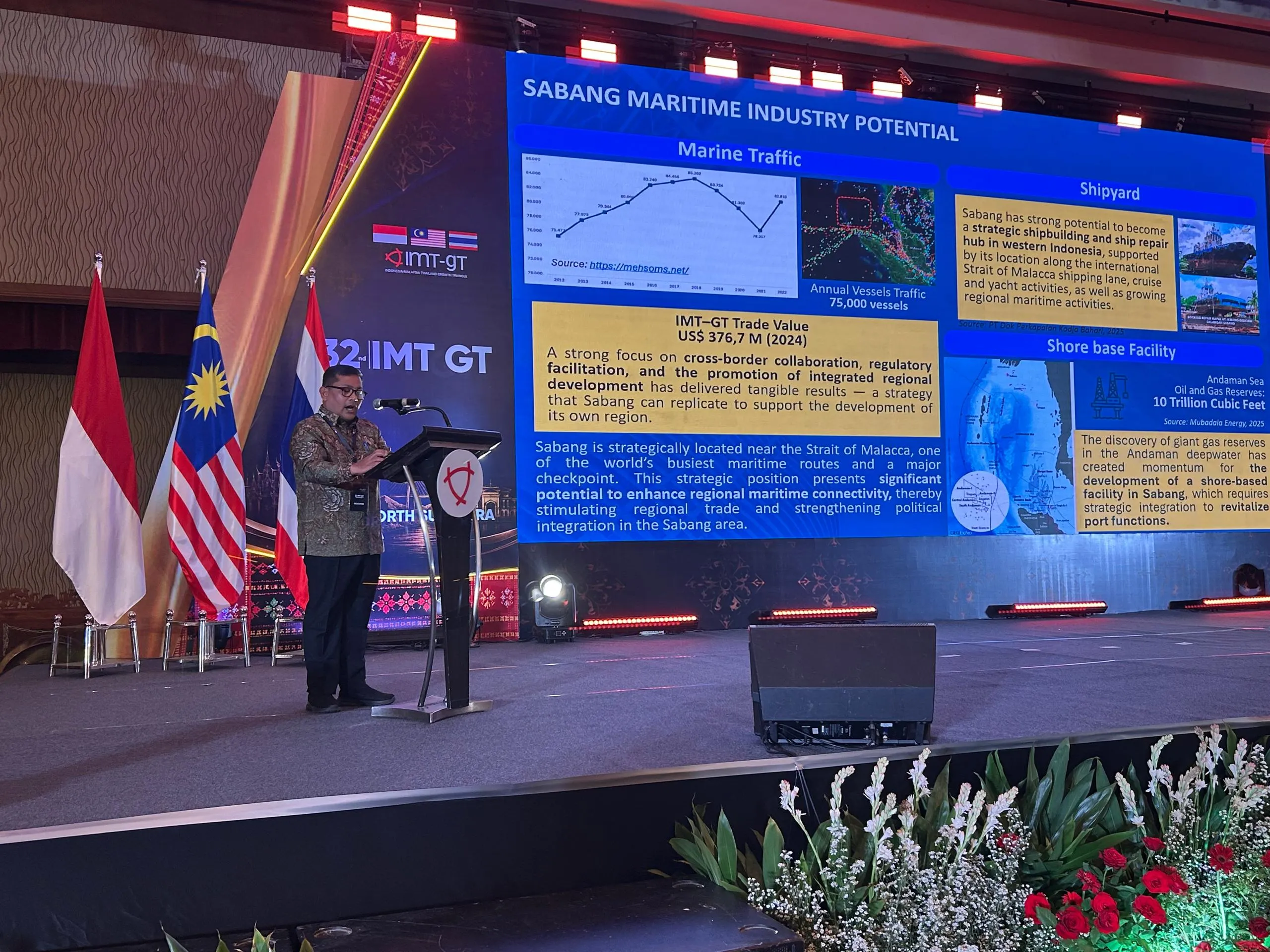 BPKS Perkuat Posisi Sabang sebagai Gerbang Maritim IMT-GT pada Business Forum 2026