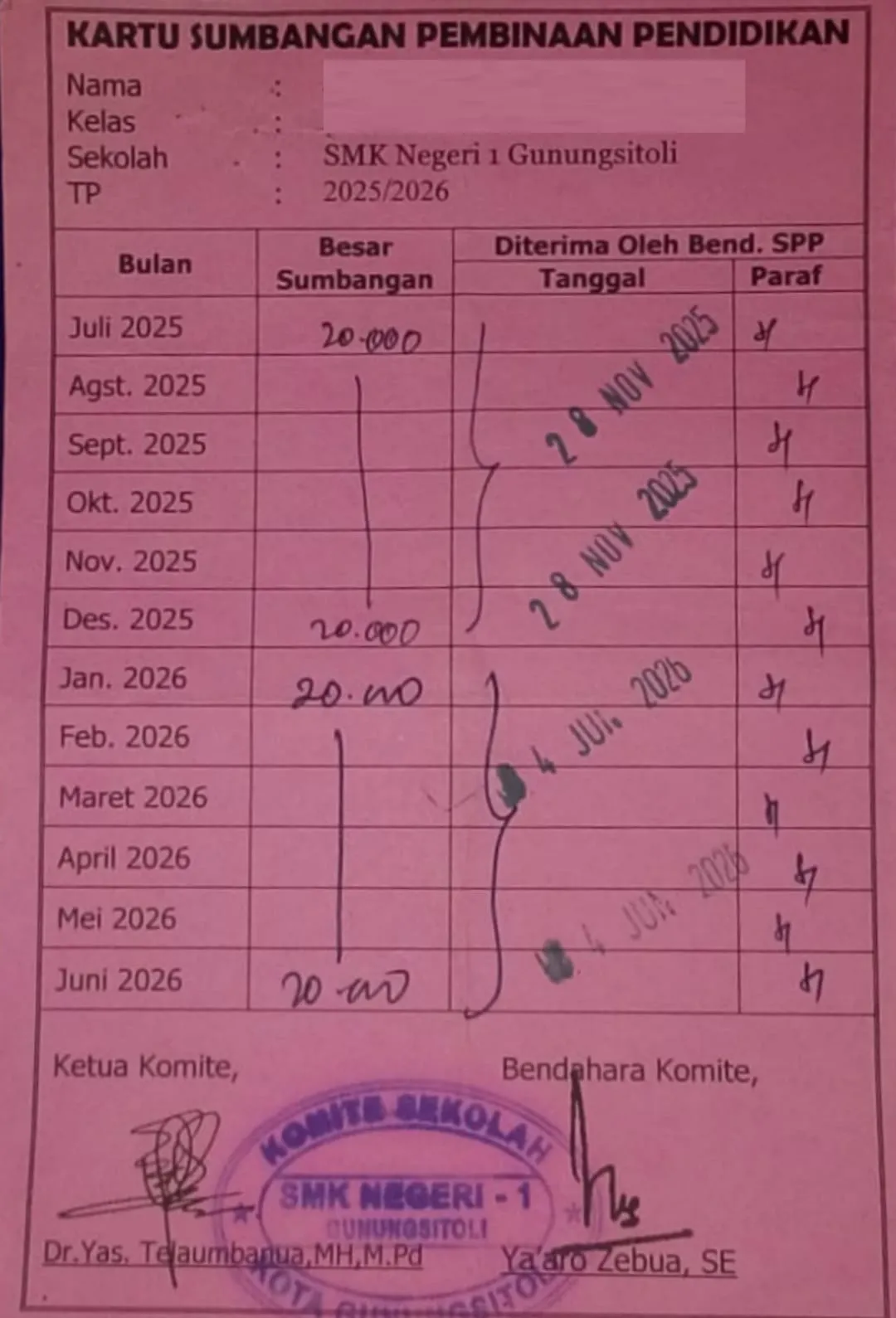 Dugaan Pungutan Berkedok SPP di SMKN 1 Gunungsitoli Mencuat