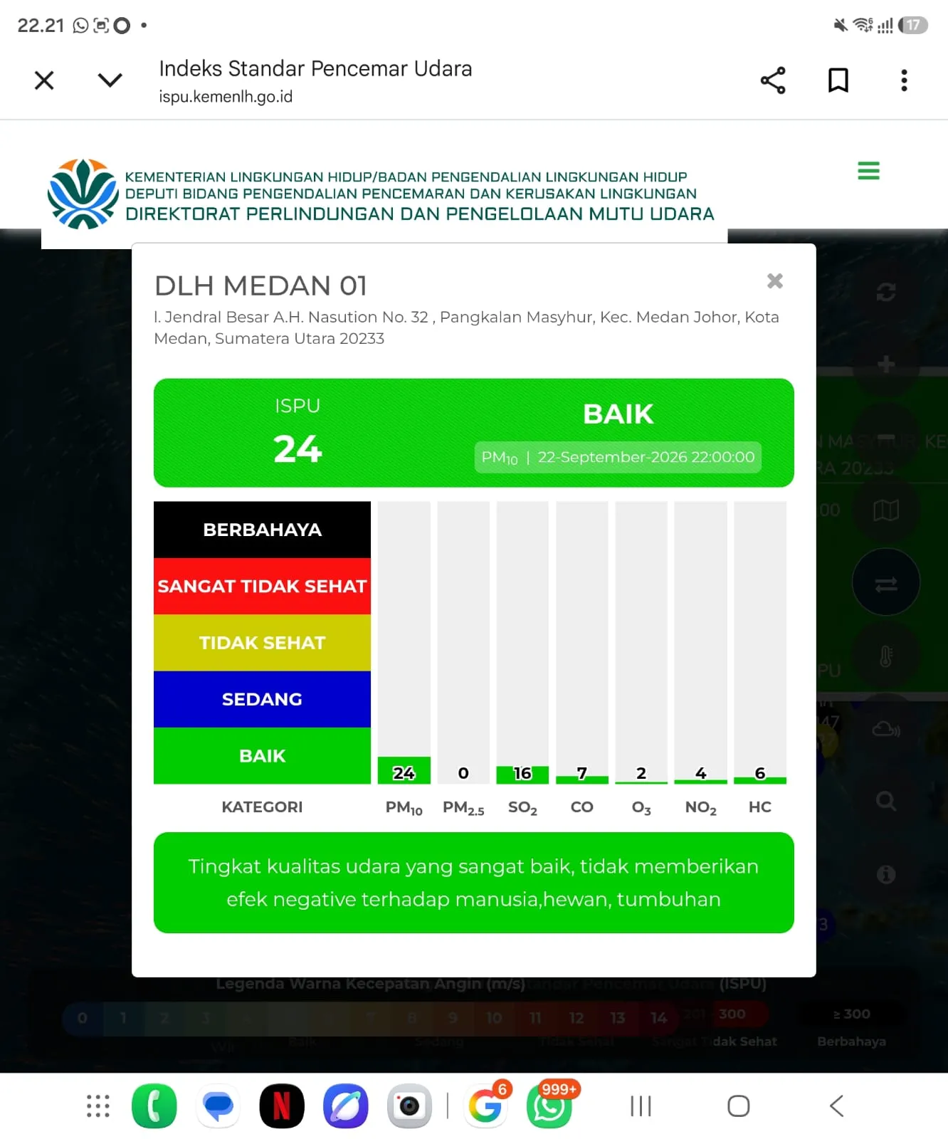 Tiga Stasiun AQMS Aktif 24 Jam, Kualitas Udara Medan Terpantau Baik