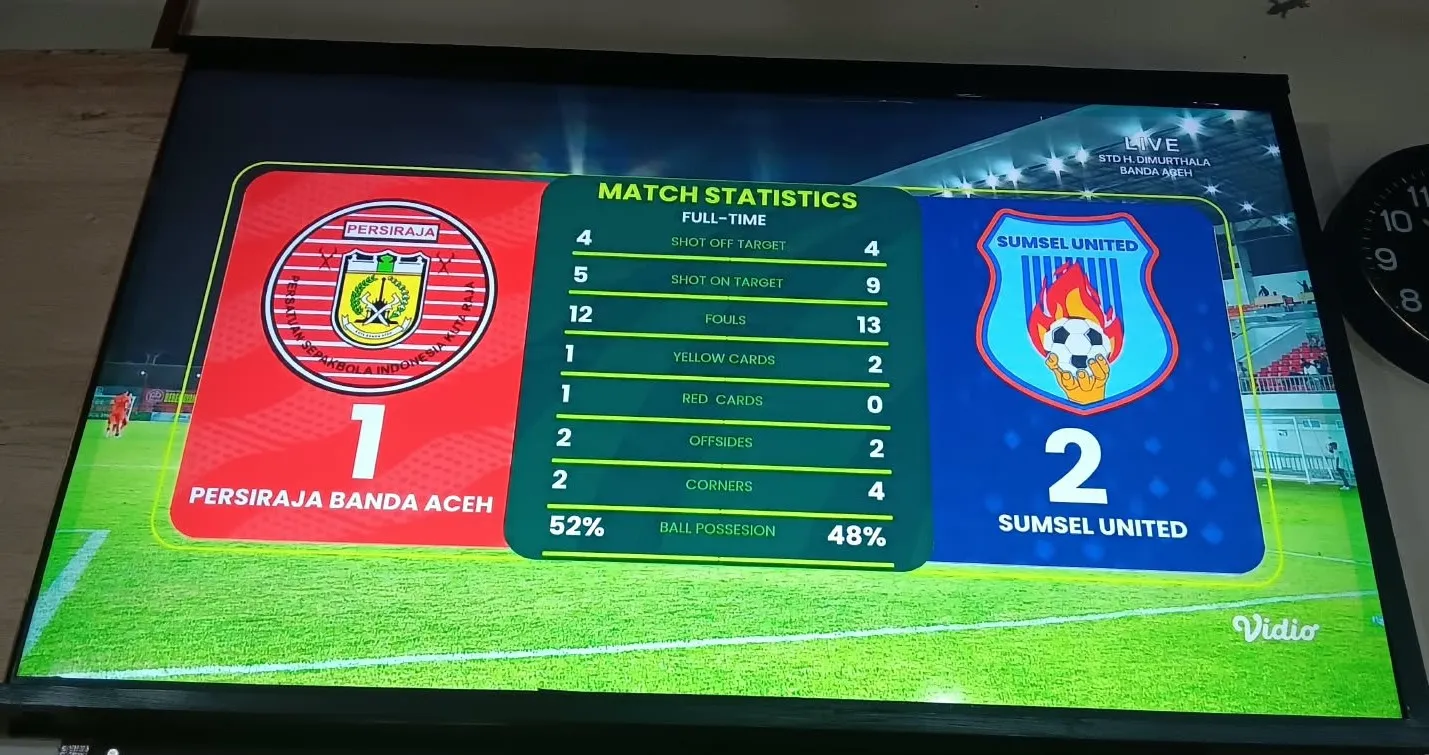 Persiraja Telan Kekalahan Keempat Beruntun