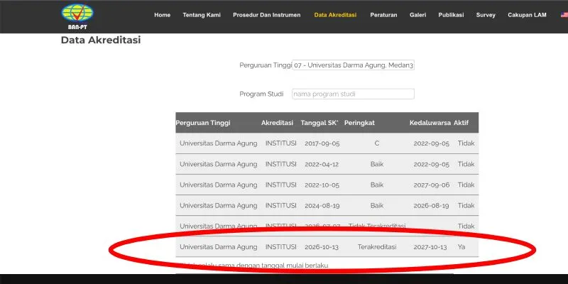 UDA Medan Terakreditasi, Optimistis Kembali Berjaya