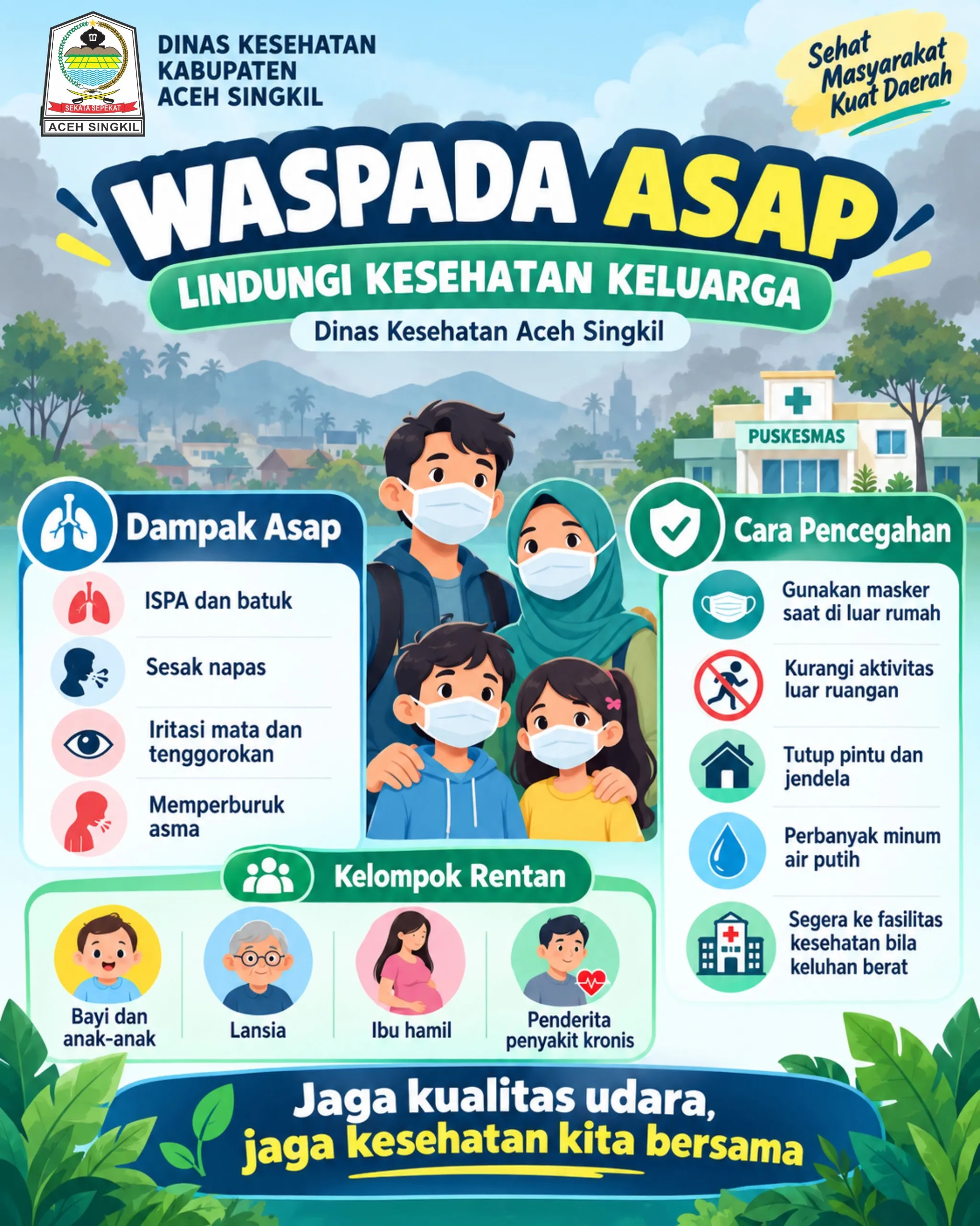 Waspadai Asap Karhutla, Dinkes Aceh Singkil Imbau Masyarakat Kurangi Aktivitas Keluar Rumah