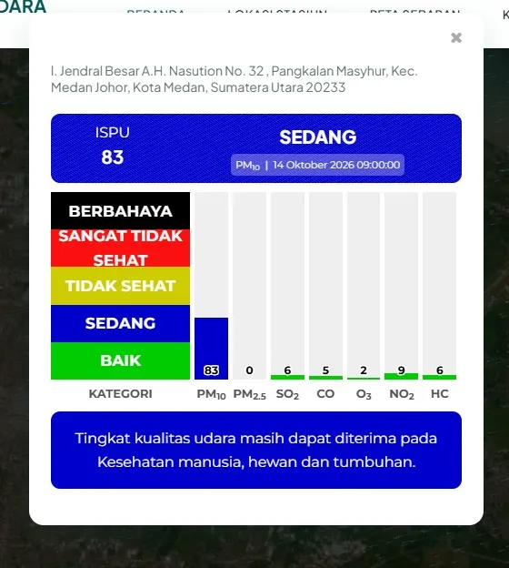 Medan Berkabut, Warga DiImbau Kurangi Aktivitas Luar Ruangan