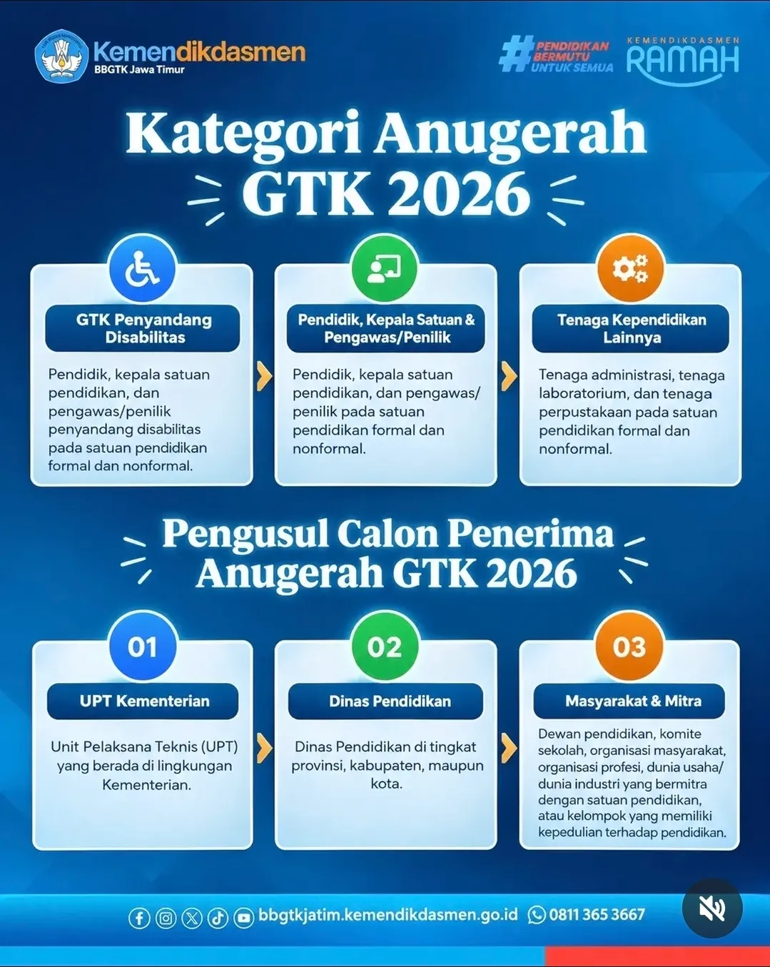 Berhadiah Rp50 Juta, Pendaftaran Anugerah Guru dan Tenaga Kependidikan 2026 Dibuka Sampai 20 Oktober
