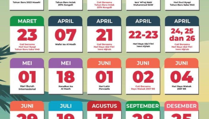 Libur Nasional dan Cuti Bersama Tahun Depan Ada 24 Hari, Cek Tanggalnya