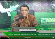 Inflasi Tahunan Oktober Di Sumut Capai 5,66%