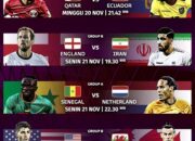 Pertemuan Tuan Rumah Qatar Dan Ecuador Jadi Laga Pembuka Gelaran FIFA World Cup Qatar 2022™