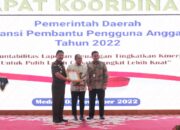 Kejati Sumut Peringkat Pertama Pelaporan Keuangan Terbaik