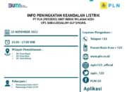 Masyarakat Teluk Nibung Keluhkan Pemadaman Listrik Tak Sesuai Jadwal