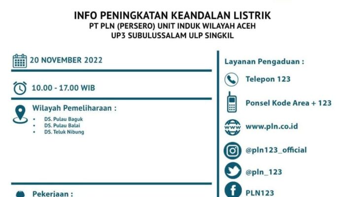 Masyarakat Teluk Nibung Keluhkan Pemadaman Listrik Tak Sesuai Jadwal
