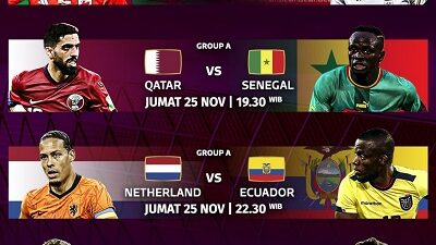 Pertemuan Tuan Rumah Qatar Dan Ecuador Jadi Laga Pembuka Gelaran FIFA World Cup Qatar 2022™
