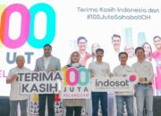 Indosat Ooredoo Hutchison (IOH) merayakan pencapaian 100 juta pelanggan selulernya hari ini, Jumat (9/12). IOH menghadirkan promo spesial paket data 100GB seharga Rp100.000, sebagai bentuk apresiasi kepada seluruh 100 juta pelanggan selulernya melalui brand IM3 dan Tri.