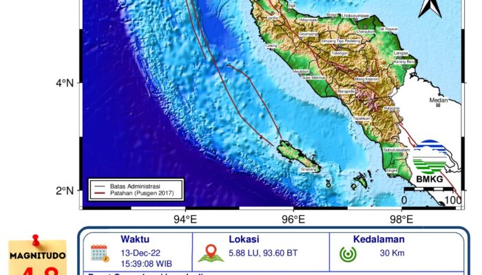 Gempa Berkekuatan Magnitudo 5,3 Guncang Sabang