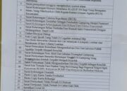 Upaya Cegah Salahguna Anggaran Dianulir Dalam Syarat Pilkades Di Lhokseumawe