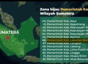 Terapkan Standard Layanan Publik, Labura Raih Kepatuhan Tinggi