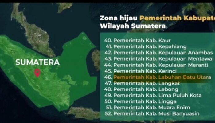 Terapkan Standard Layanan Publik, Labura Raih Kepatuhan Tinggi