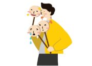 Proses Pembentukan Kepribadian