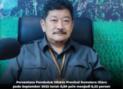 6,1 Ribu Jiwa Penduduk Sumut Keluar Dari Kemiskinan