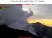 Gunung Marapi Erupsi, Status Waspada