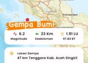 Diguncang Gempa M6,2 Warga Singkil Panik Berhamburan Keluar Rumah