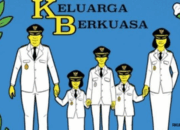 Mengulik Dinasti Politik