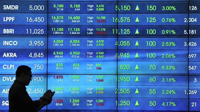 Indo Premier Optimis IHSG Menguat, Inilah Rekomendasi Saham Minggu Ini