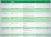 Informasi Perkara Di PN Medan Kurang Update, Ombudsman Minta Diperbaiki