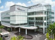 BINUS Business School Masuk Jajaran Top 250 Program S2 Bisnis Di Dunia Menurut QS Global MBA Rankings 2023