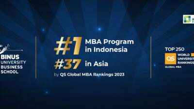 BINUS Business School Masuk Jajaran Top 250 Program S2 Bisnis Di Dunia Menurut QS Global MBA Rankings 2023