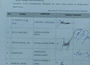 Kepala DPMK Kota Subulussalam Surati Kepala Kampong Terkait Pencairan ADK