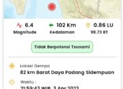 Gempa 82 KM Dari Sidempuan, Guncang 3 Provinsi