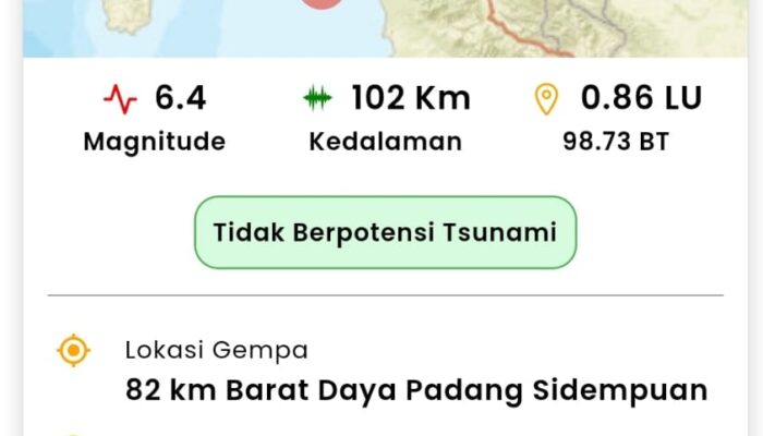 Gempa 82 KM Dari Sidempuan, Guncang 3 Provinsi