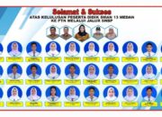 Kepsek SMAN13 Tidak Luluskan Siswa Coret Seragam Dan Konvoi Usai US