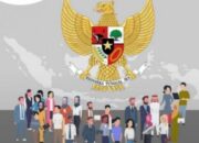 Pancasila Filsafat Bangsa