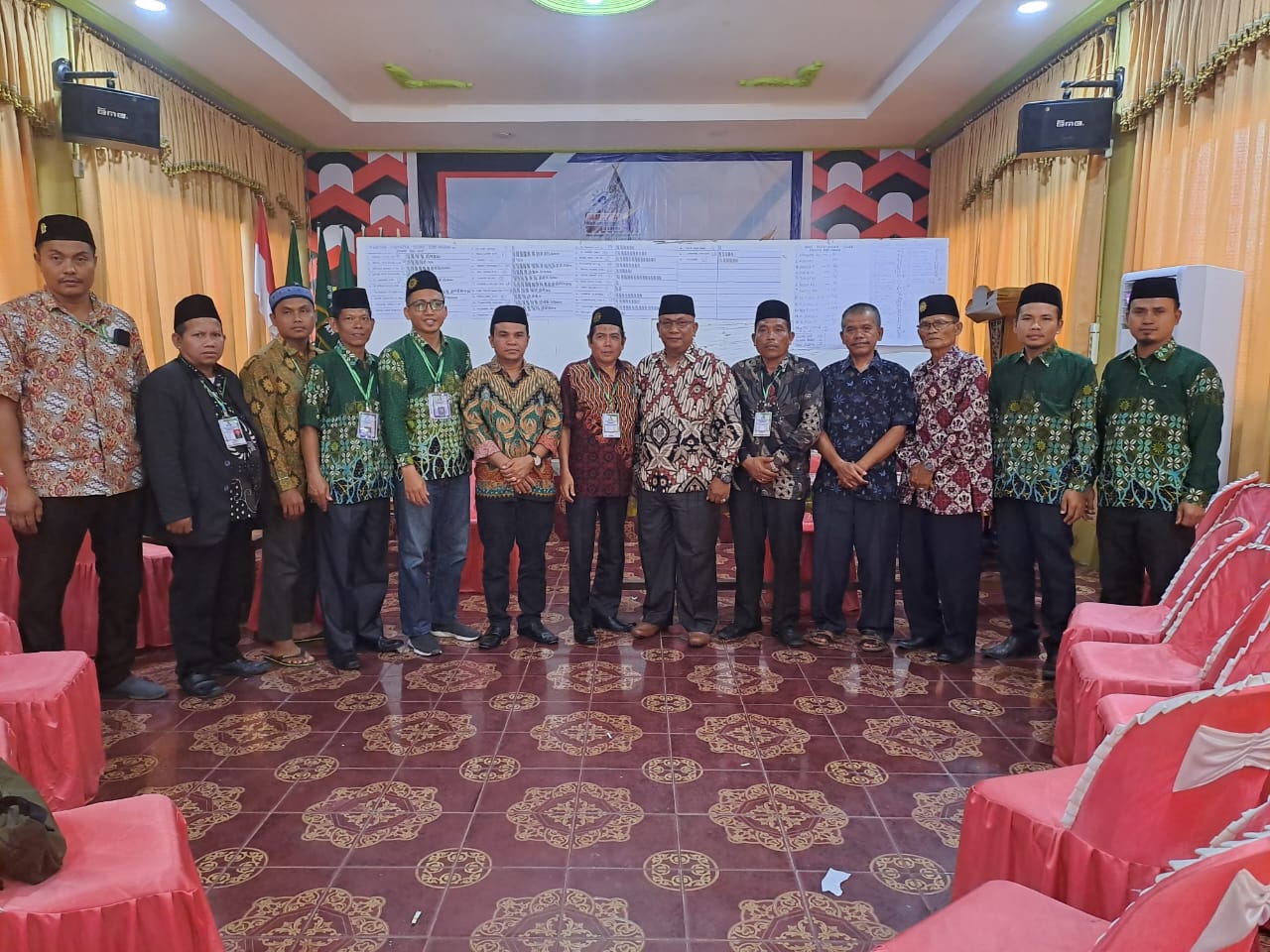 Kasman Ketua Muhammadiyah Madina 2022-2027