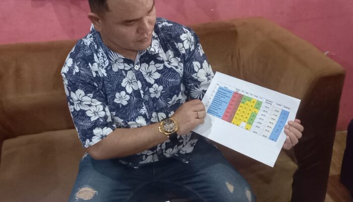 6 Casis Polwan Minta Panda Seleksi Perlihatkan Perbandingan Nilai