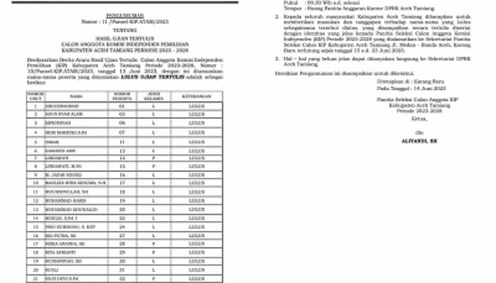 Masyarakat Diminta Berikan Tanggapan Calon Anggota KIP Aceh Tamiang
