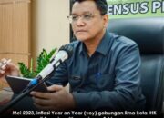 Mei 2023, Sumut Inflasi 0,27 Persen